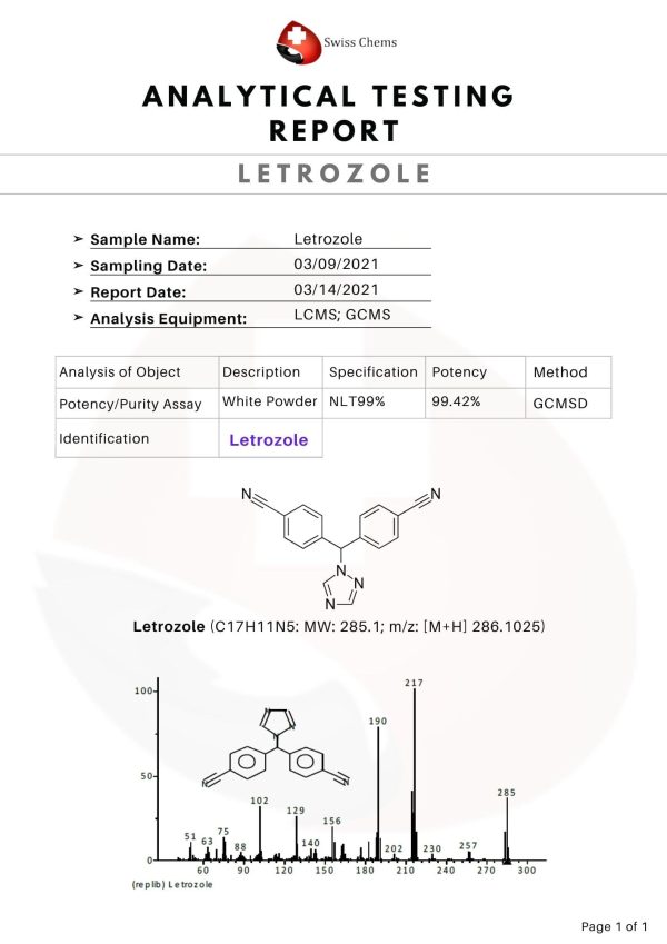 Letrozole (1mg/capsule), 60 Capsules