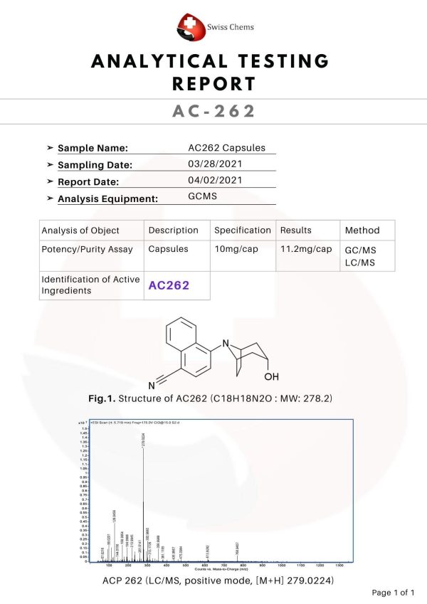 HPLC-AC-262 AC-262 (Accadrine), (10mg/capsule) 60 Capsules