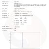 HPLC-CJC1295 CJC-1295 without DAC 2 mg