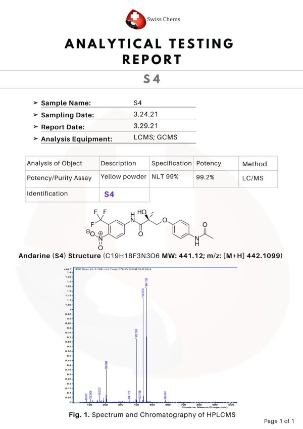 HPLC-S4 S4 (Andarine), (25mg/capsule) 60 Capsules