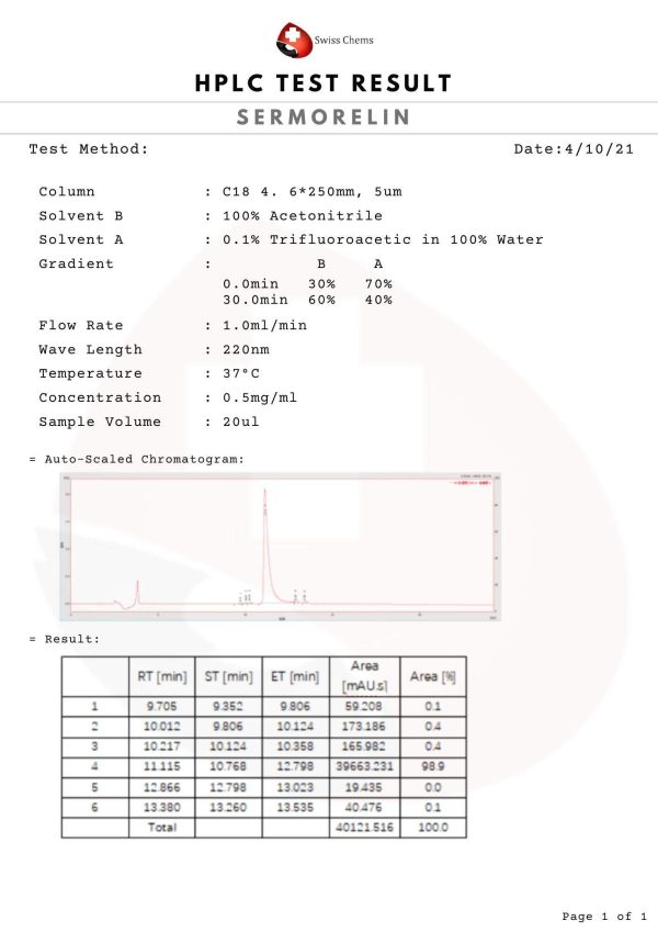 HPLC-Sermorelin Sermorelin, 2mg