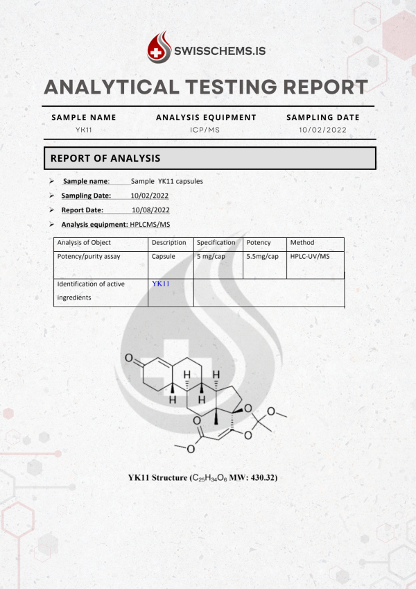 HPLC-Test-Result-YK11 YK-11 (5mg/capsule), 60 Capsules