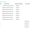 cutting_cycle S4 (Andarine), (25mg/capsule) 60 Capsules